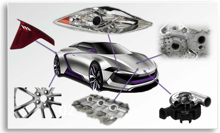 AUTOMOBILE HIGH PRECISION PRODUCTS